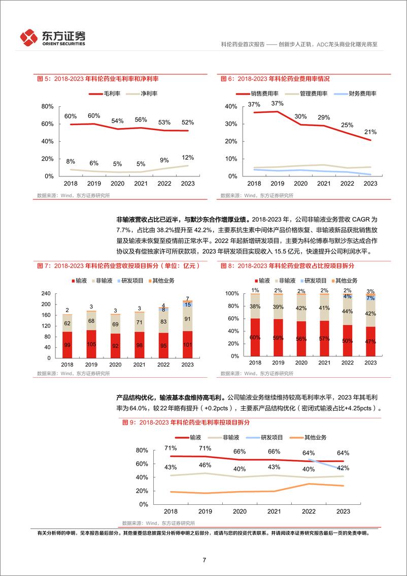 《科伦药业(002422)首次覆盖报告：创新步入正轨，ADC龙头商业化曙光将至-240524-东方证券-33页》 - 第7页预览图