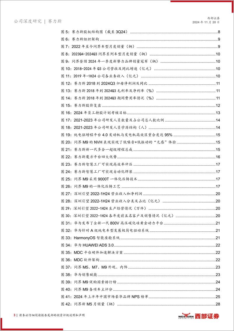 《赛力斯(601127)首次覆盖报告：自研核心技术%2b华为强势赋能，新车周期开启-241120-西部证券-37页》 - 第3页预览图