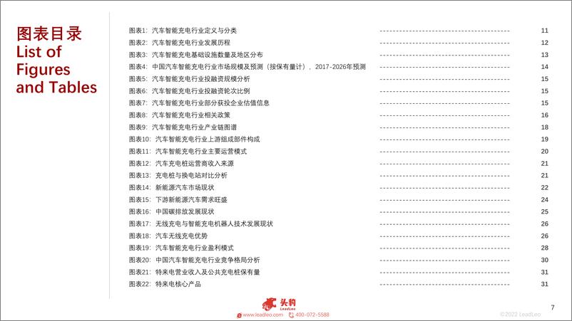 《2022年中国汽车智能充电行业概览-2022.08-37页》 - 第8页预览图