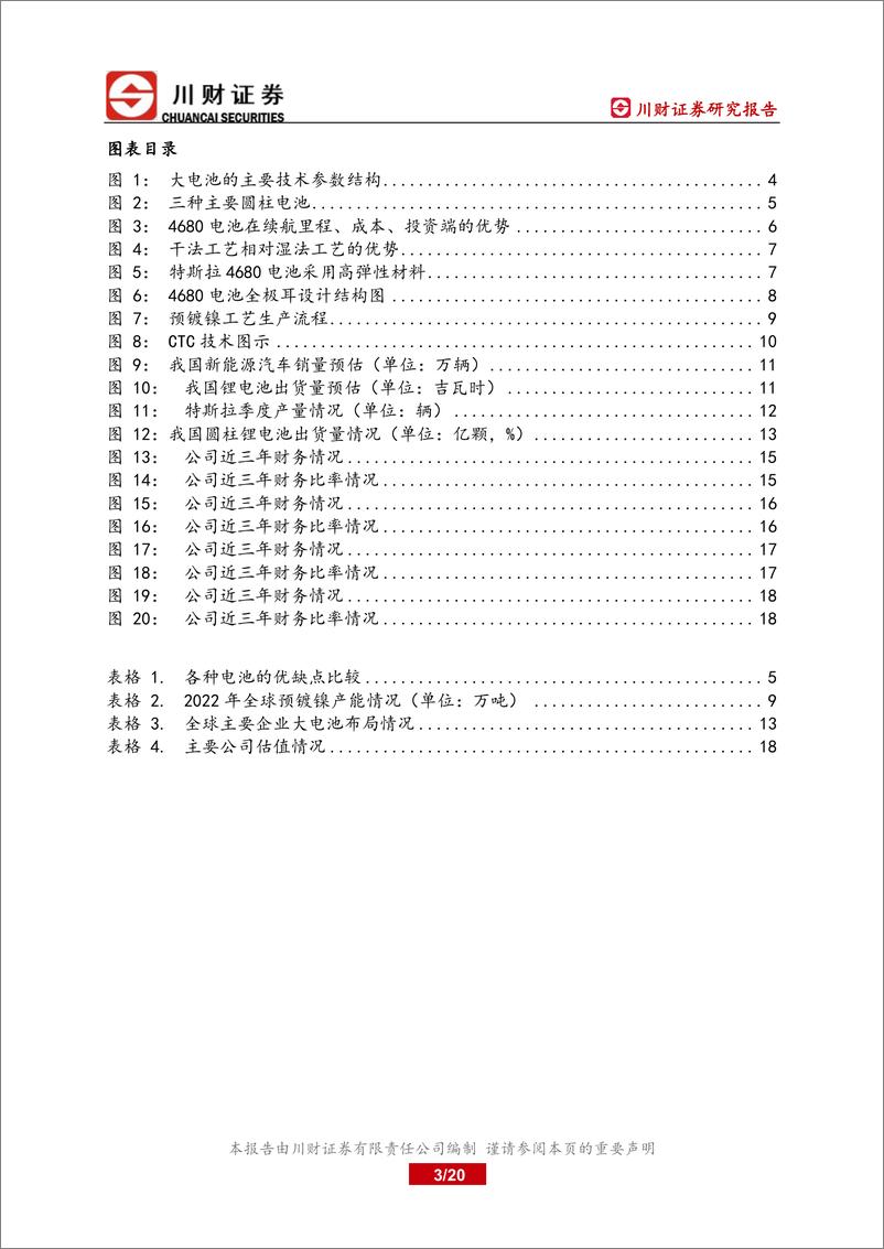 《大电池行业深度报告：大电池技术快速进步，应用空间广阔-20230829-川财证券-20页》 - 第4页预览图