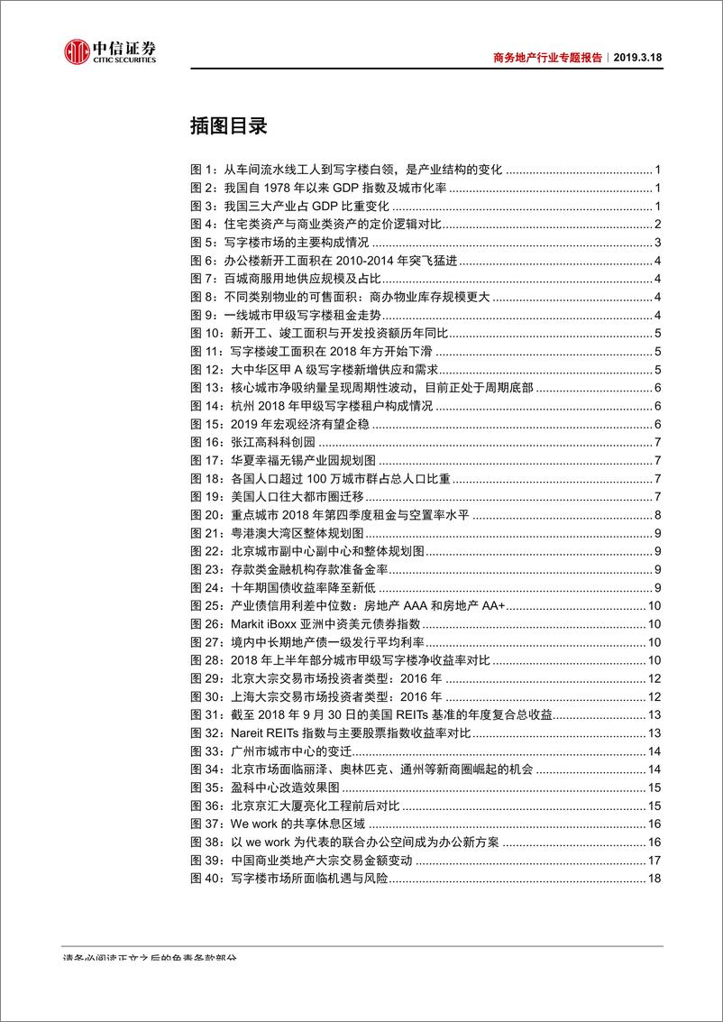 《商务地产行业专题报告：区域似水，利率如风，管理为帆-20190318-中信证券-27页》 - 第4页预览图