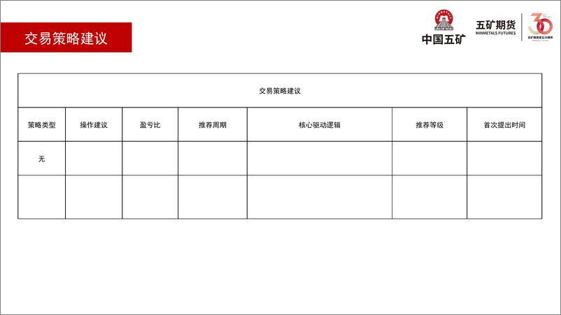 《橡胶月报：橡胶思路，谨慎思路-20230901-五矿期货-50页》 - 第5页预览图