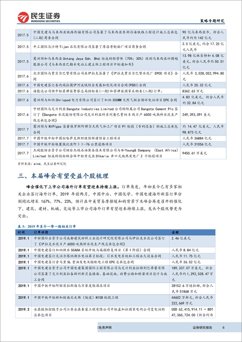 《策略研究：第二届峰会临近，一带一路主题迎来重大催化-20190321-民生证券-13页》 - 第7页预览图