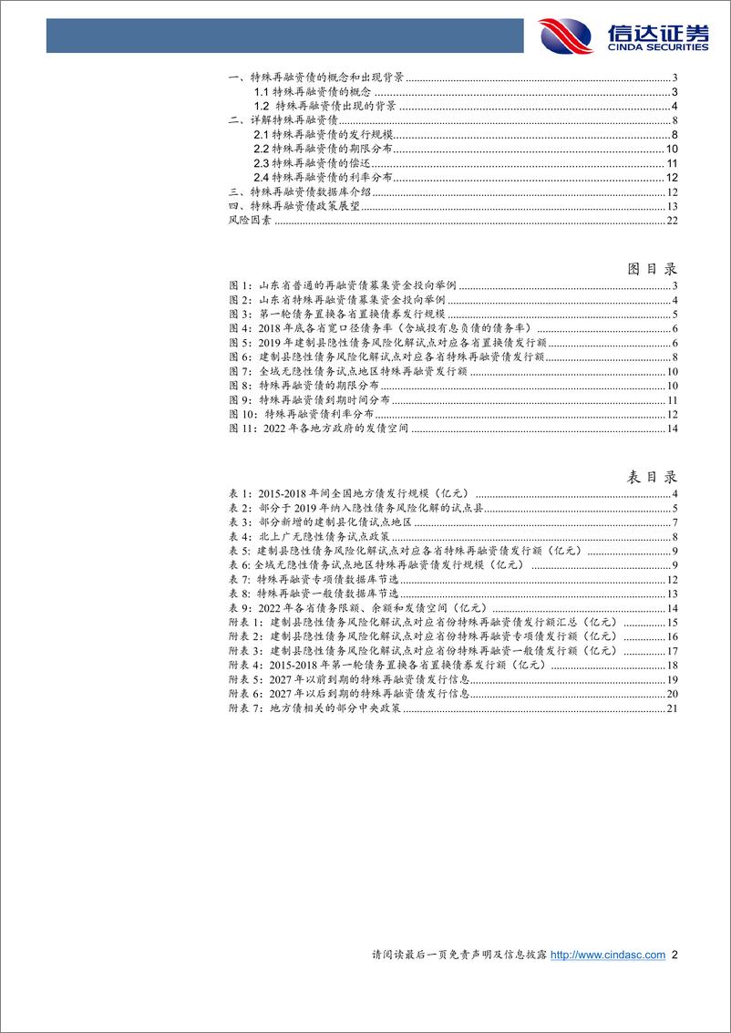 《特殊再融资债：详解地方政府化隐债的重要工具-20230812-信达证券-25页》 - 第4页预览图