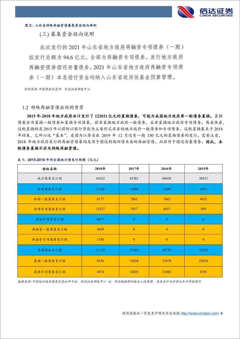 《特殊再融资债：详解地方政府化隐债的重要工具-20230812-信达证券-25页》 - 第6页预览图