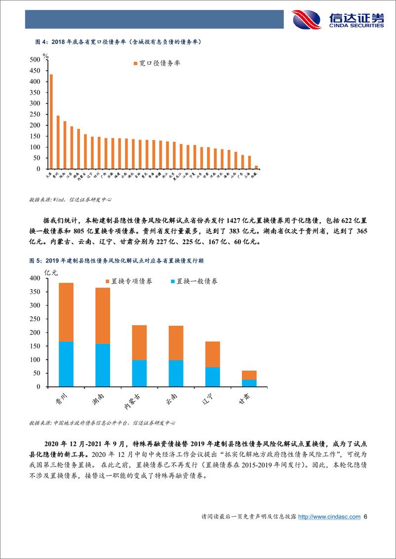 《特殊再融资债：详解地方政府化隐债的重要工具-20230812-信达证券-25页》 - 第8页预览图