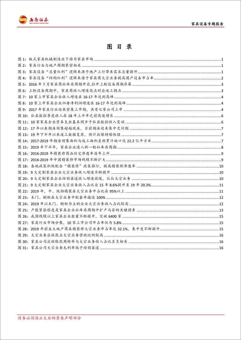 《家具设备行业专题报告：总量提升+精装房转变结构，国产化提速-20200729-西南证券-24页》 - 第4页预览图