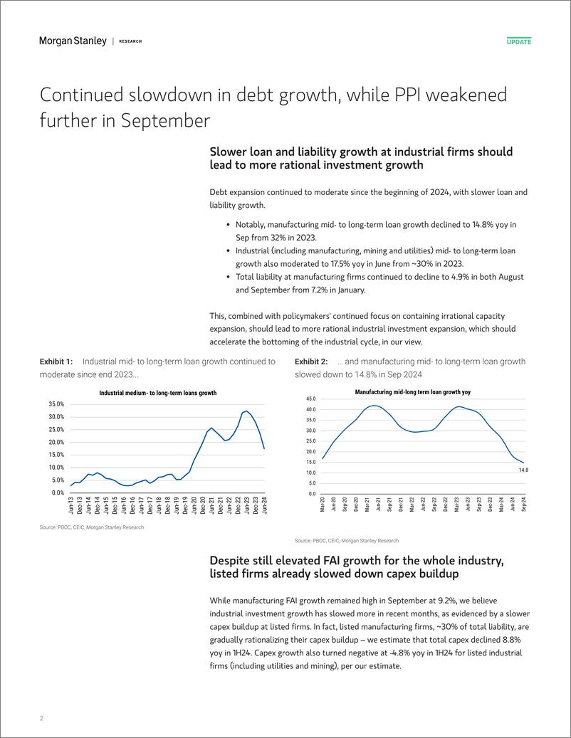 《Morgan Stanley-China Financials Tracking industrial risk Slower industria...-111395523》 - 第2页预览图