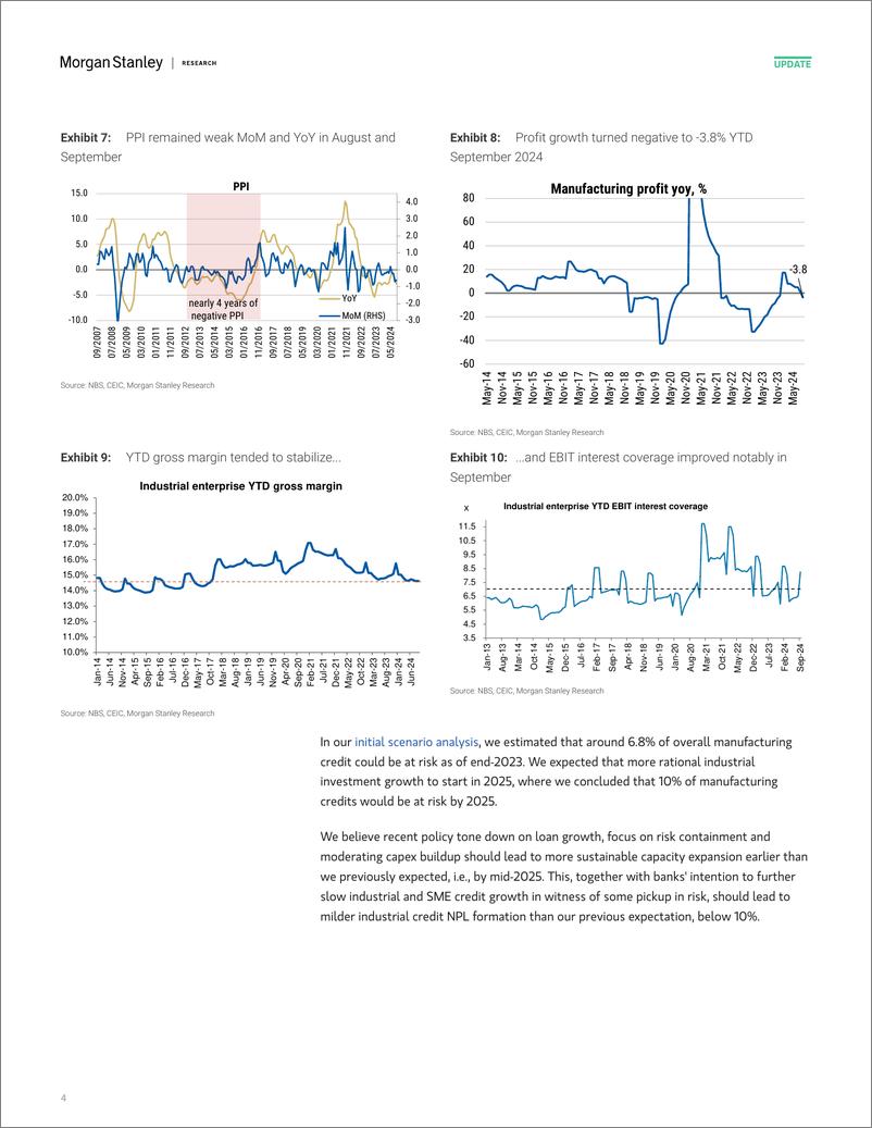 《Morgan Stanley-China Financials Tracking industrial risk Slower industria...-111395523》 - 第4页预览图