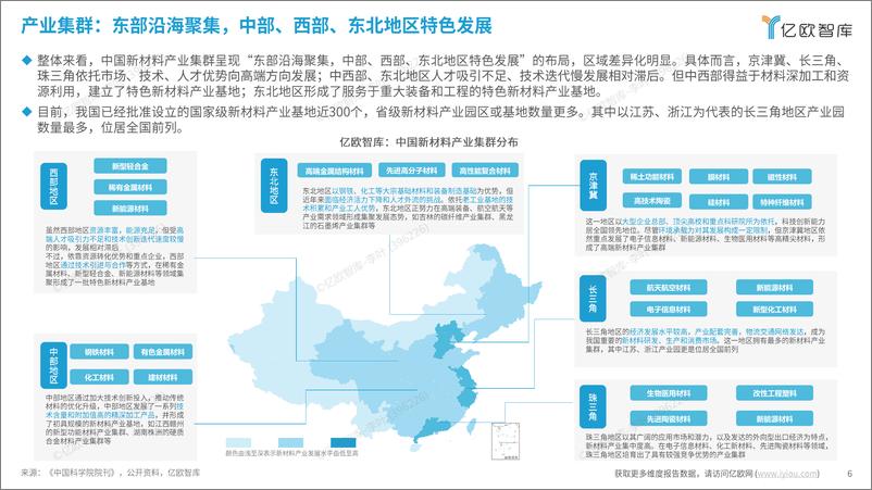 《2024中国战略前沿新材料发展研究报告V1-31页》 - 第6页预览图