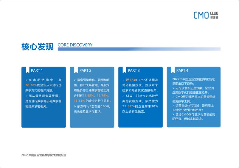 《2022中国企业营销数字化成熟度报告-124页》 - 第5页预览图