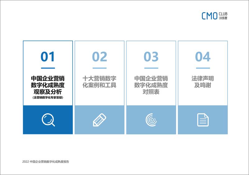 《2022中国企业营销数字化成熟度报告-124页》 - 第6页预览图