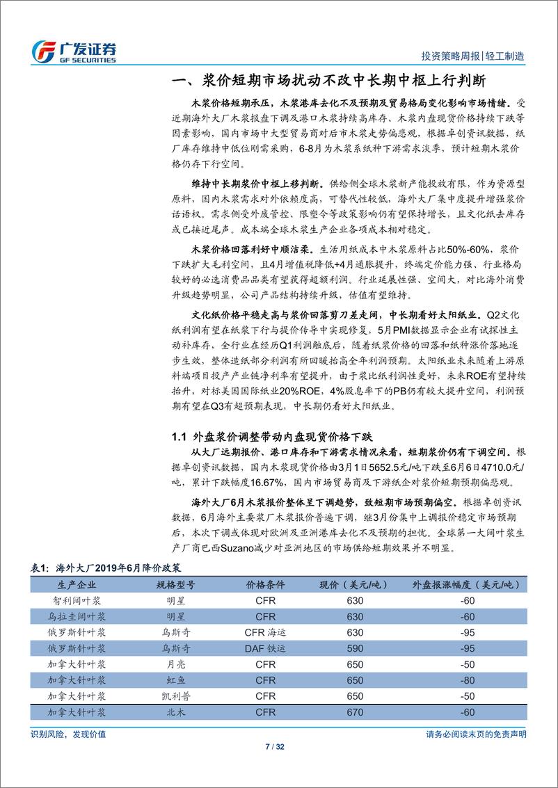 《轻工制造行业：浆价短期承压，中长期维持中枢上行判断-20190610-广发证券-32页》 - 第8页预览图