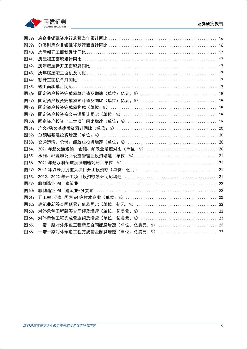 《数据背后的地产基建图景（五）：2023年地产基本面寒意未消，基建投资增速年底企稳》 - 第5页预览图