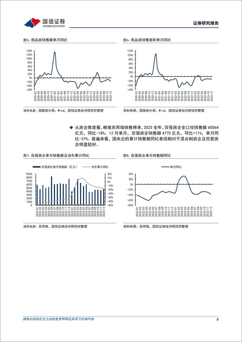 《数据背后的地产基建图景（五）：2023年地产基本面寒意未消，基建投资增速年底企稳》 - 第8页预览图