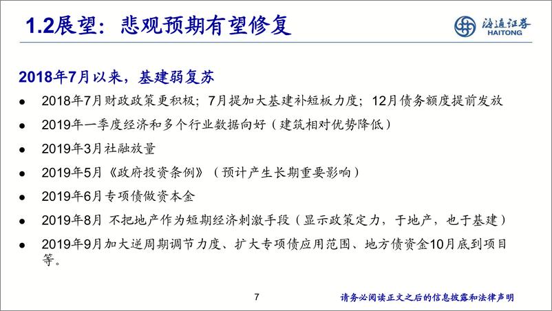 《建筑行业2020年年度策略报告：一改故辙，也有烂漫花开-20191115-海通证券-58页》 - 第8页预览图