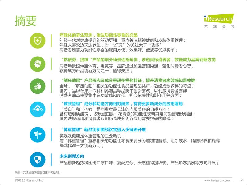 《艾瑞咨询：艾瑞观潮系列：功能性零食产品创新趋势观察 -33页》 - 第3页预览图