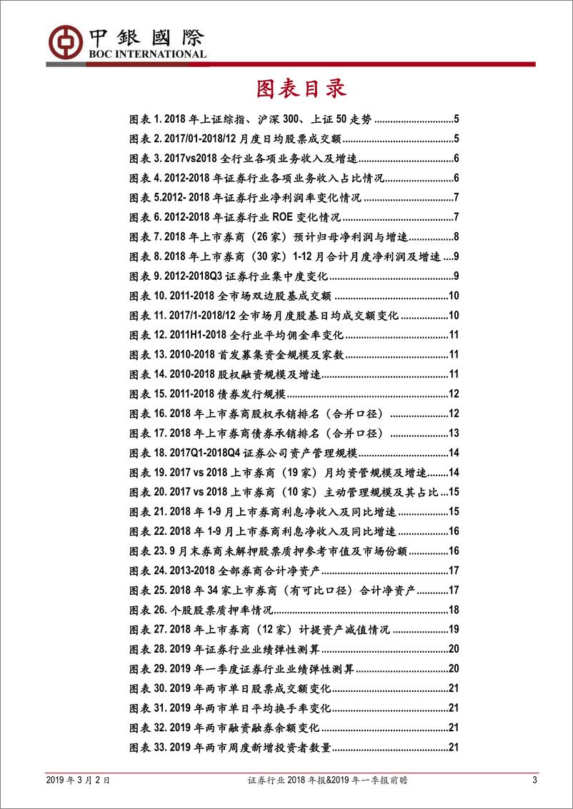 《证券行业2018年报&2019年一季报前瞻：业绩见底回暖，市场情绪提振券商领航-20190302-中银国际-26页》 - 第4页预览图