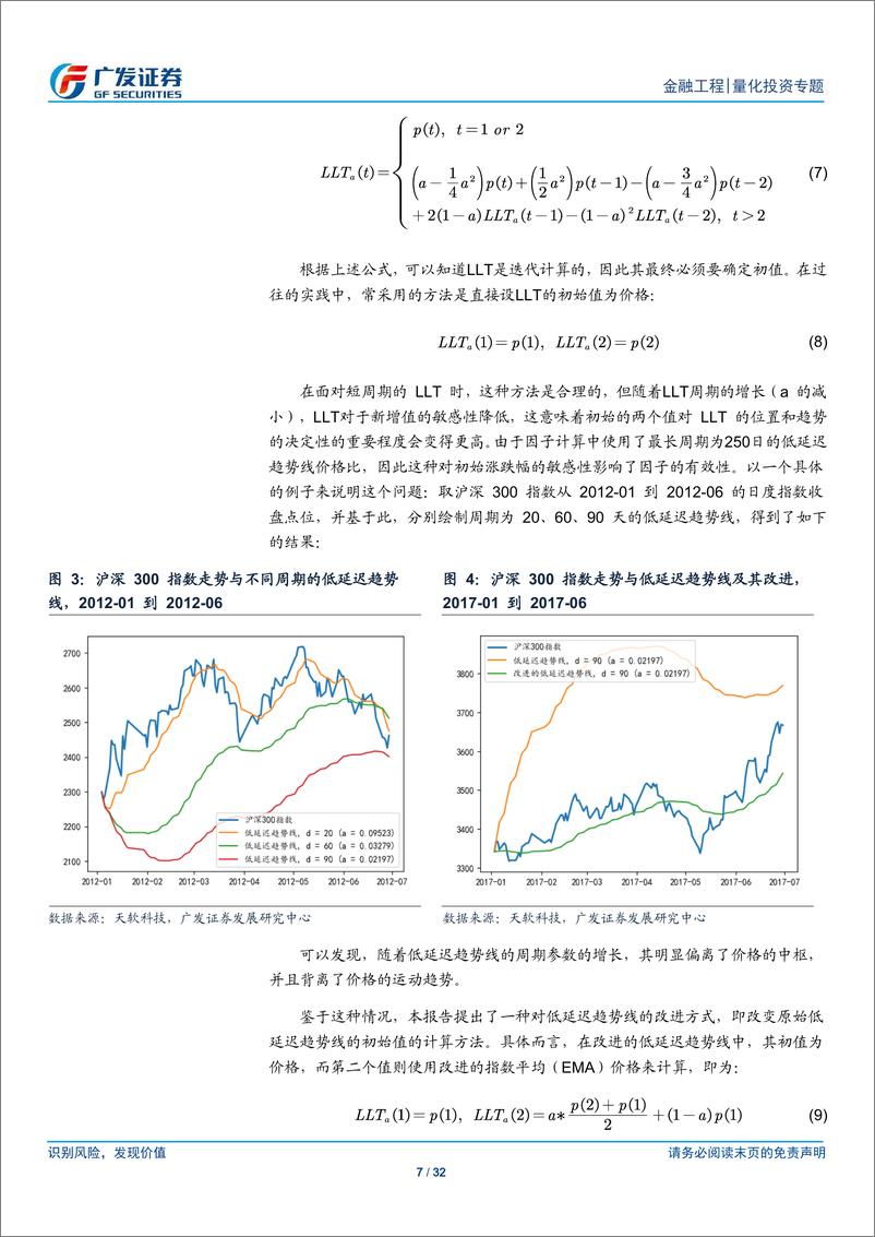 《基于多期限残差的因子选股研究-240704-广发证券-32页》 - 第7页预览图