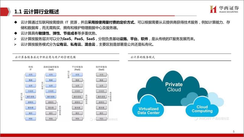 《云计算行SaaS：SaaS公司迎来修复行情-20220628-华西证券-43页》 - 第7页预览图