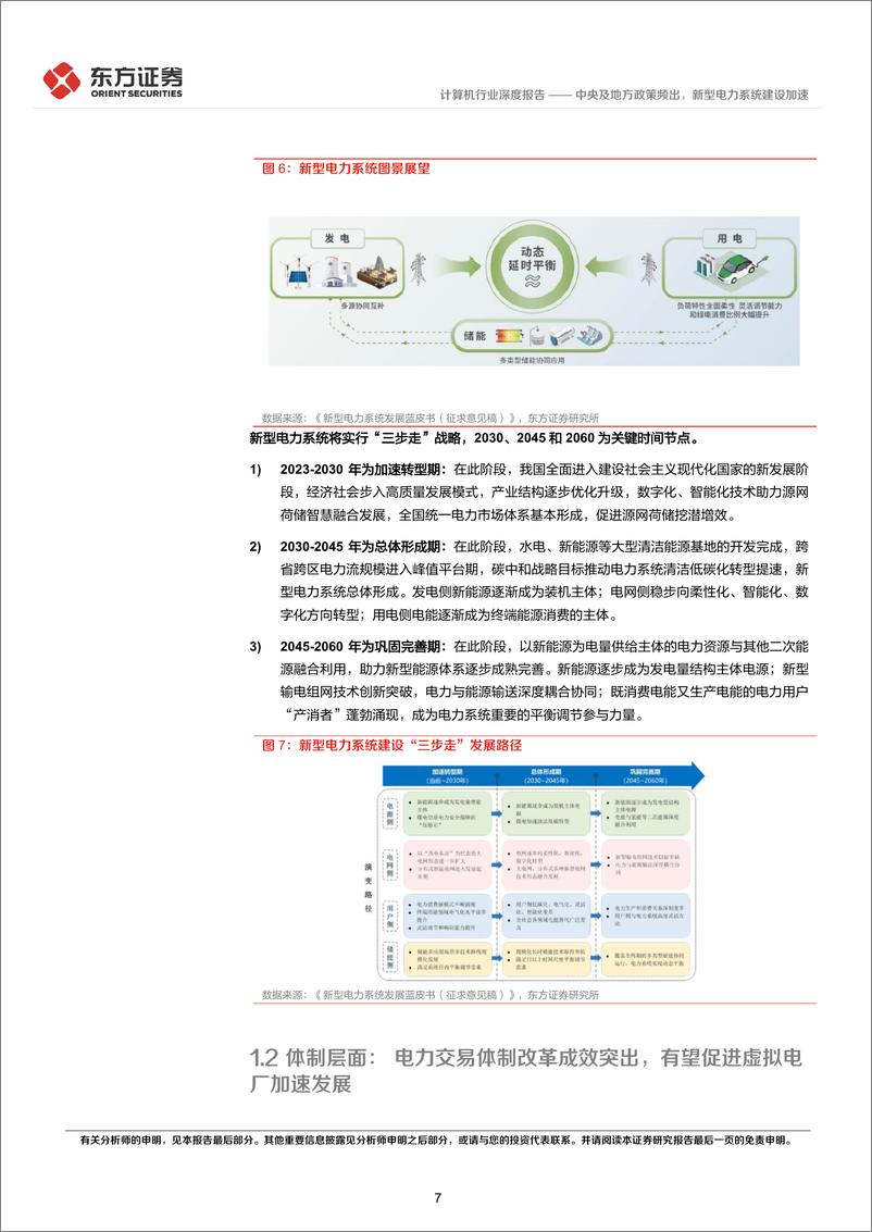 《计算机行业：中央及地方政策频出，新型电力系统建设加速-20230201-东方证券-17页》 - 第8页预览图