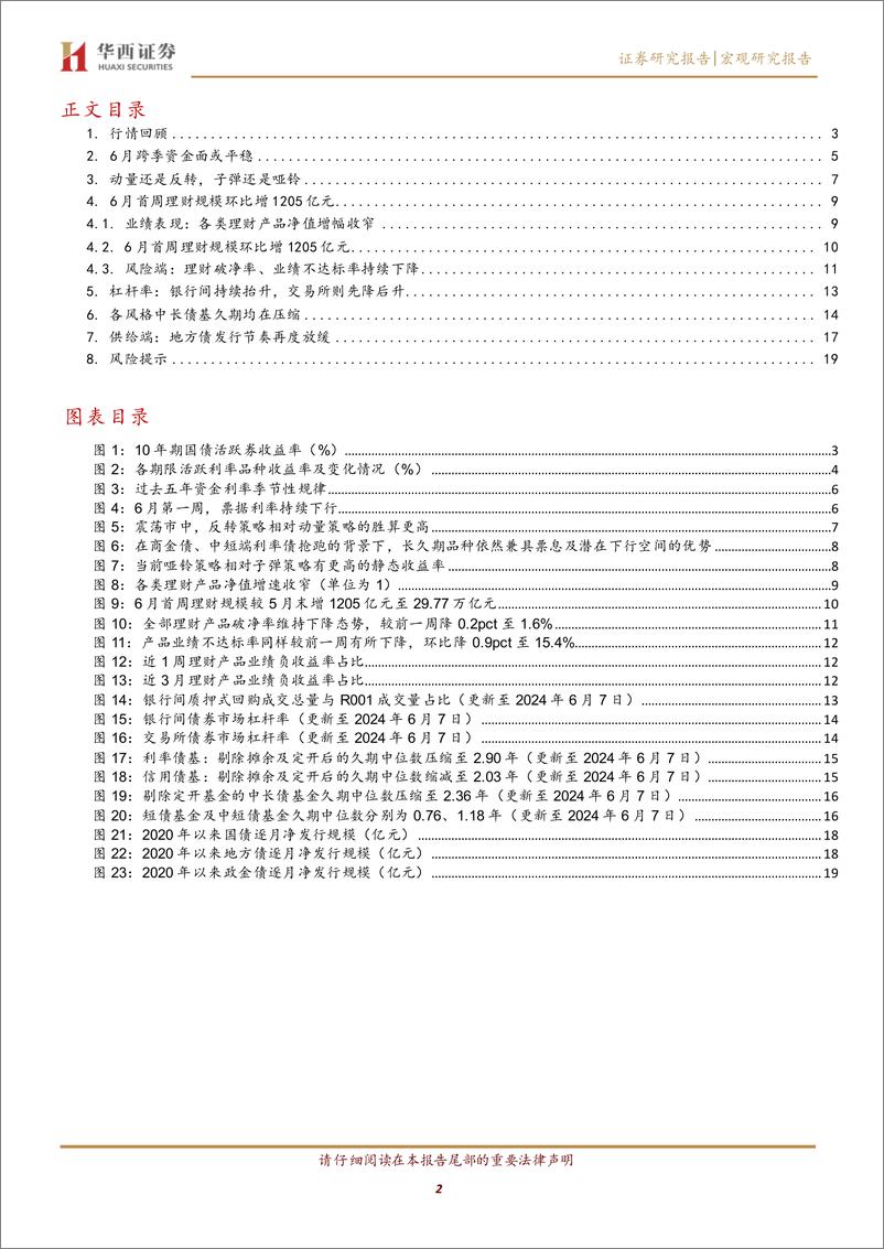 《低波环境下，动量还是反转？-240610-华西证券-21页》 - 第2页预览图