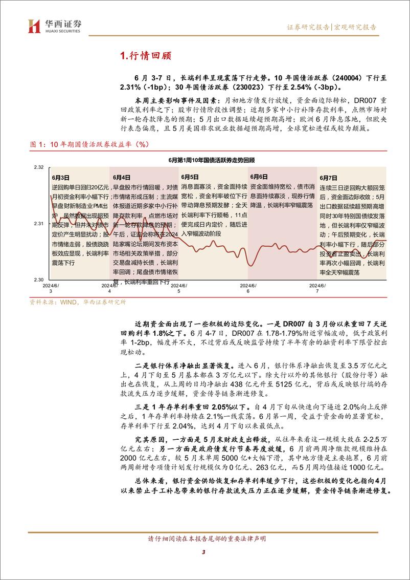 《低波环境下，动量还是反转？-240610-华西证券-21页》 - 第3页预览图