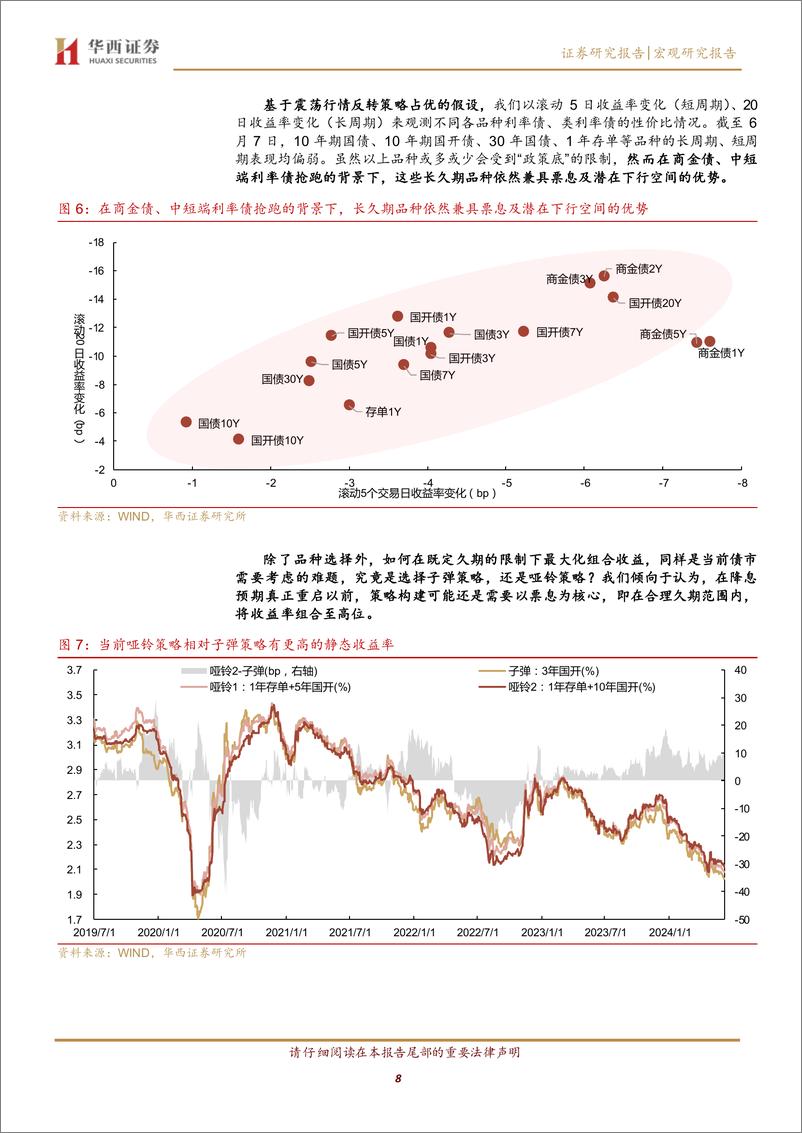 《低波环境下，动量还是反转？-240610-华西证券-21页》 - 第8页预览图