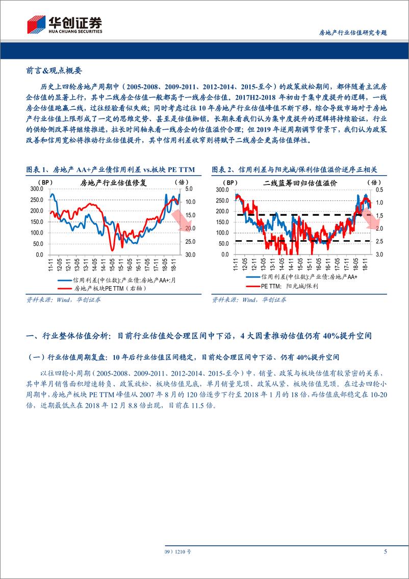 《房地产行业估值研究专题：政策改善、信用宽松，突破行业估值枷锁-20190322-华创证券-34页》 - 第6页预览图