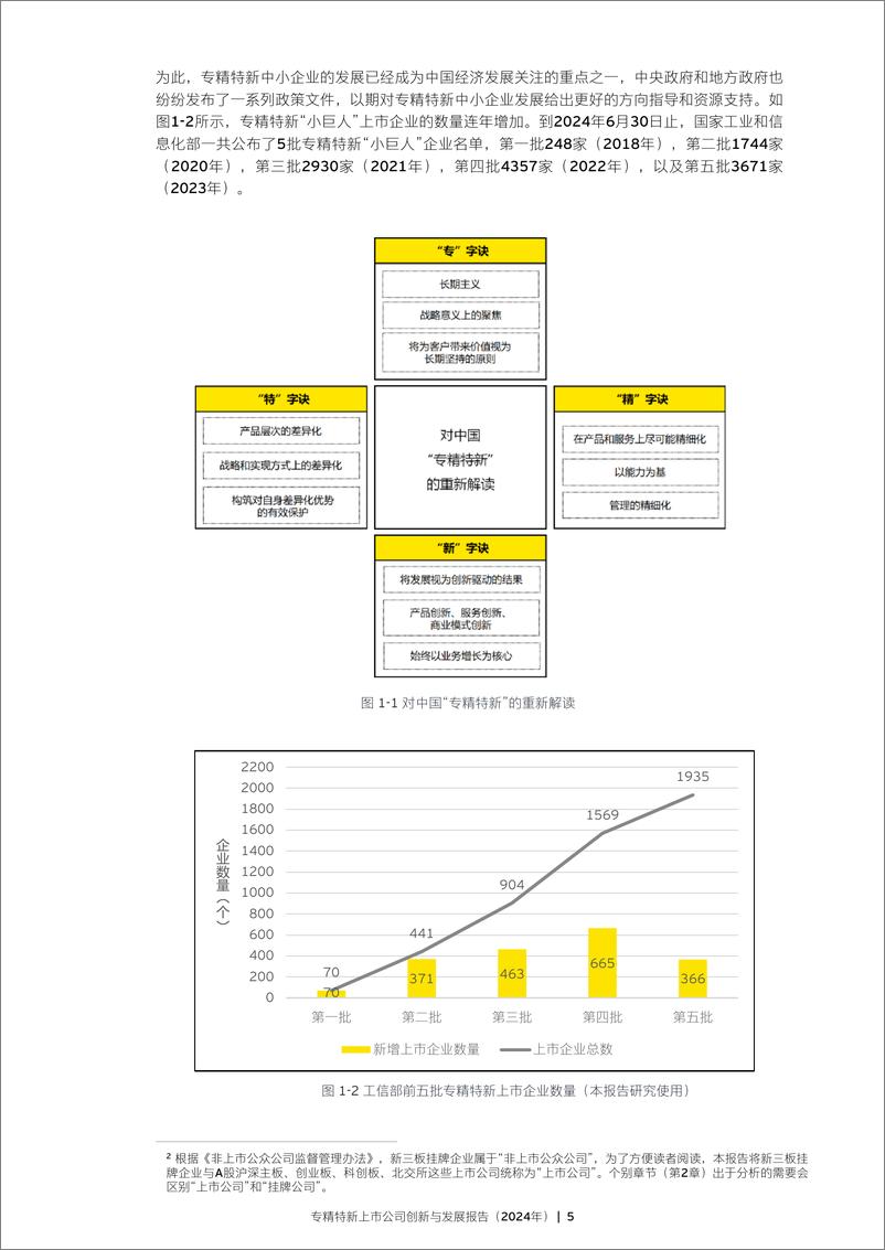 《专精特新上市公司创新与发展报告（2024年）-浙江大学管理学院&EY安永-2024.9-166页》 - 第5页预览图