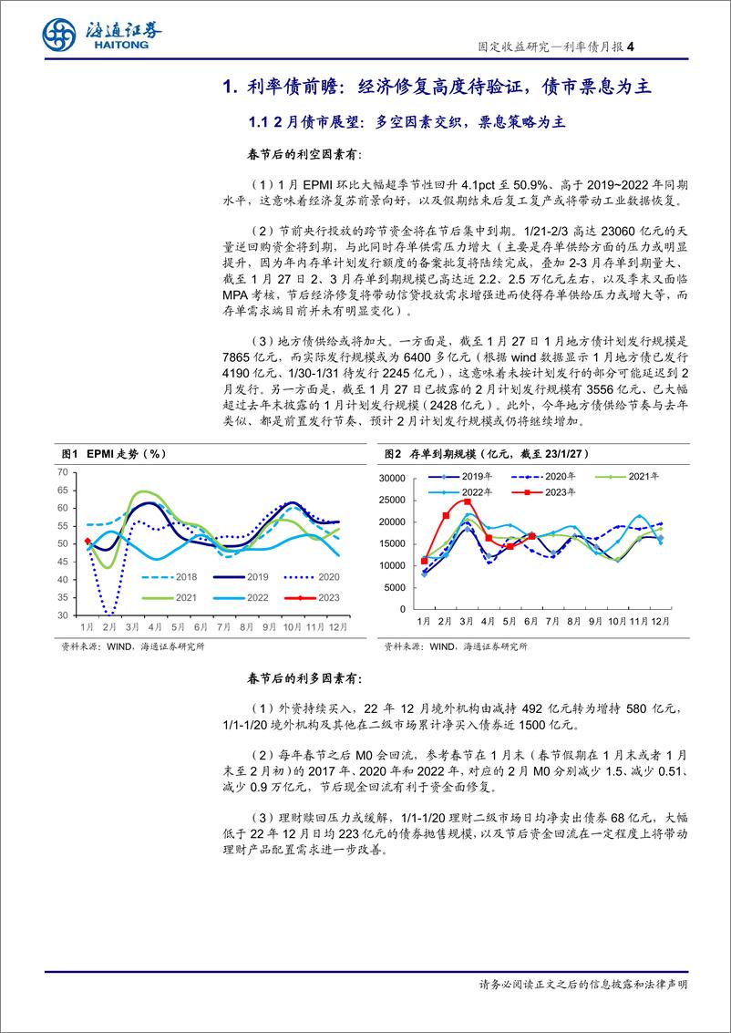 《利率债月报：经济修复高度待验证，债市票息为主-20230129-海通证券-15页》 - 第5页预览图