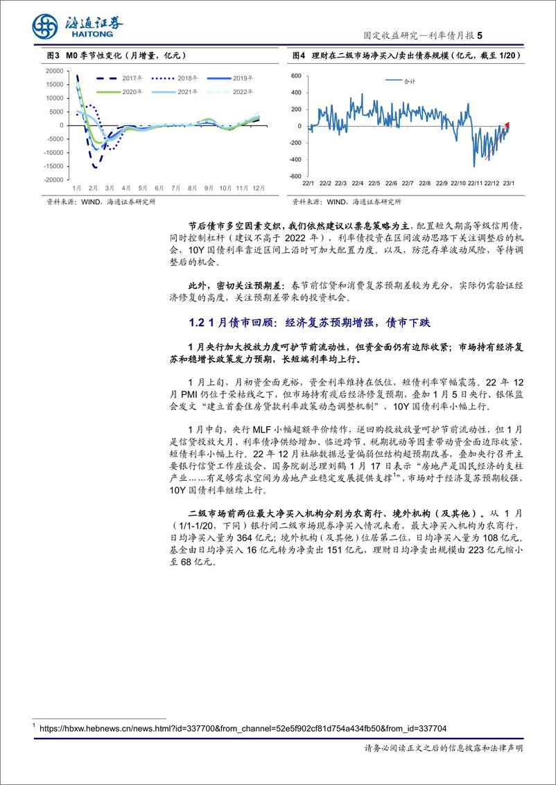 《利率债月报：经济修复高度待验证，债市票息为主-20230129-海通证券-15页》 - 第6页预览图