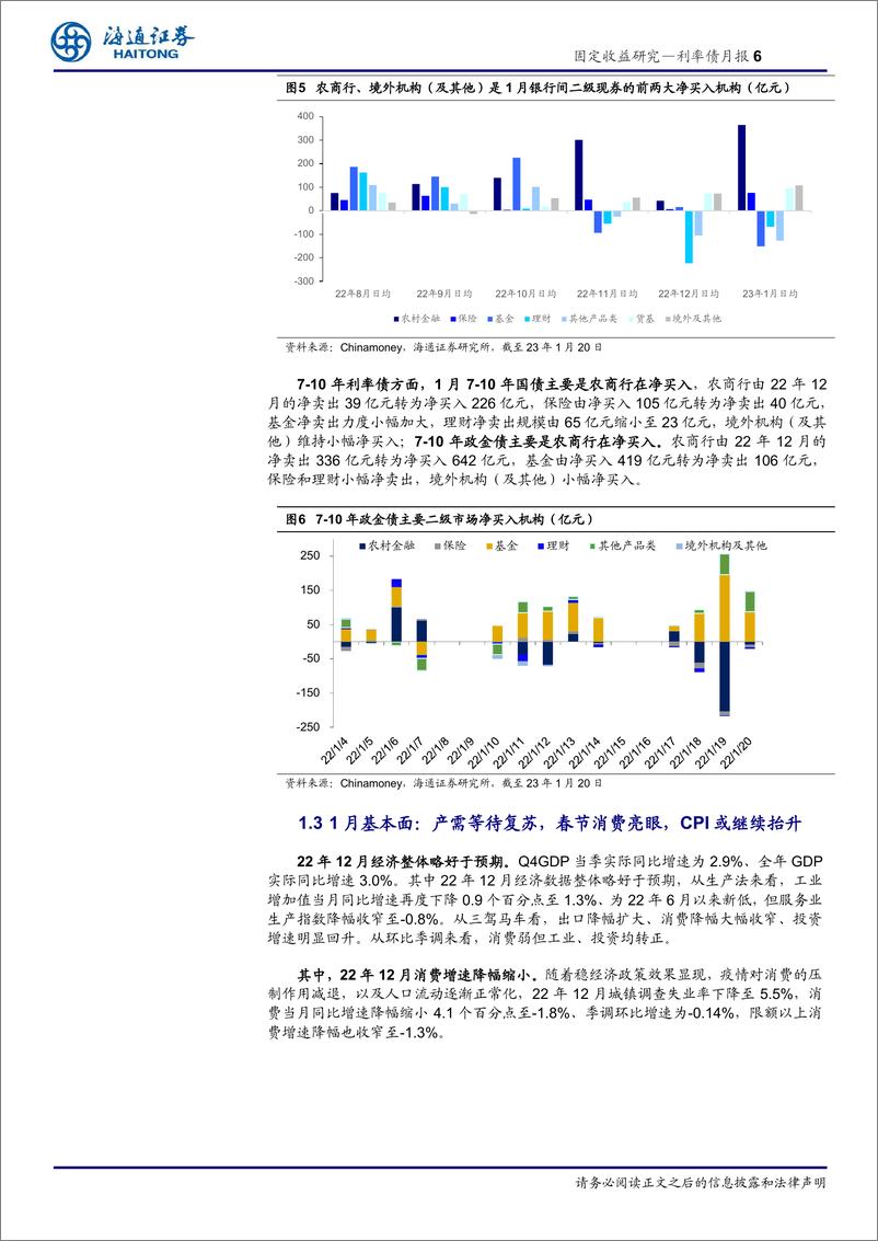 《利率债月报：经济修复高度待验证，债市票息为主-20230129-海通证券-15页》 - 第7页预览图