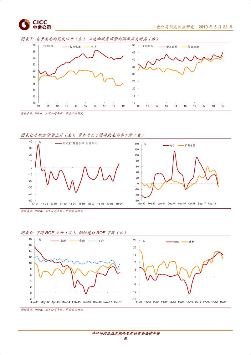 《企业视角看债市：企业分化延续，难解信用风险，利好债牛-20190522-中金公司-17页》 - 第7页预览图