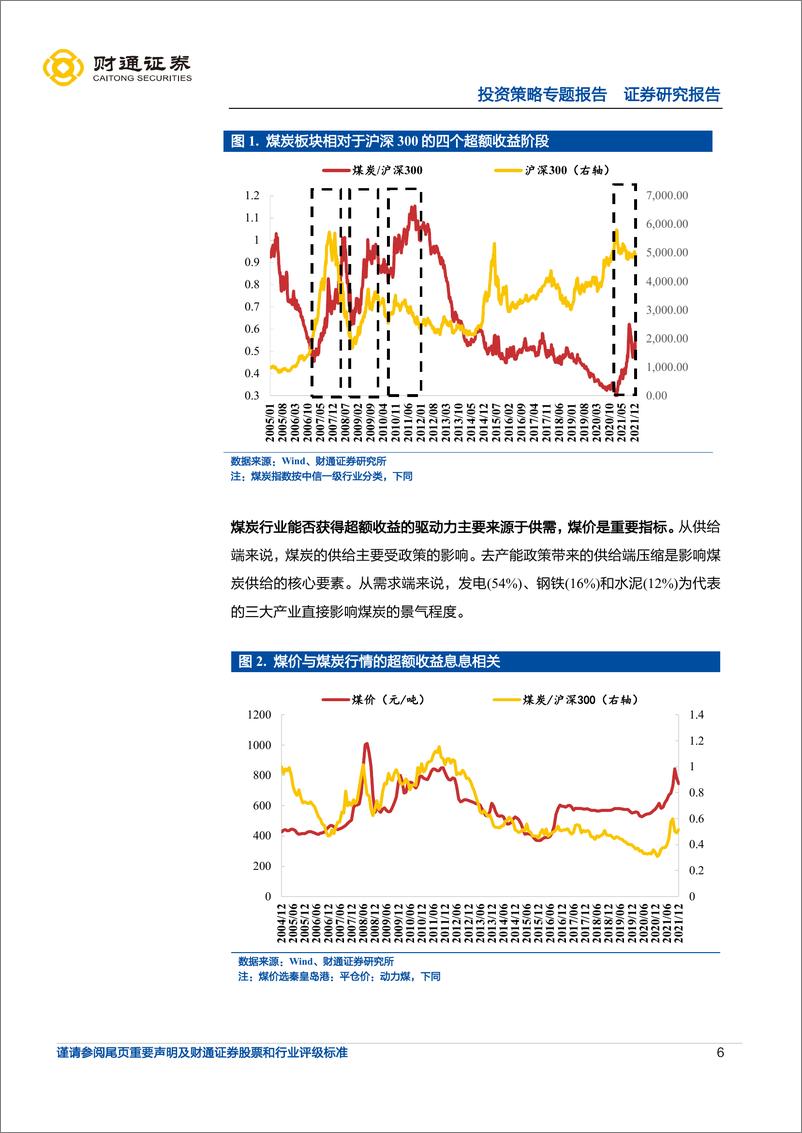 《超额收益：煤炭从投资驱动到供给改革-20220906-财通证券-35页》 - 第7页预览图