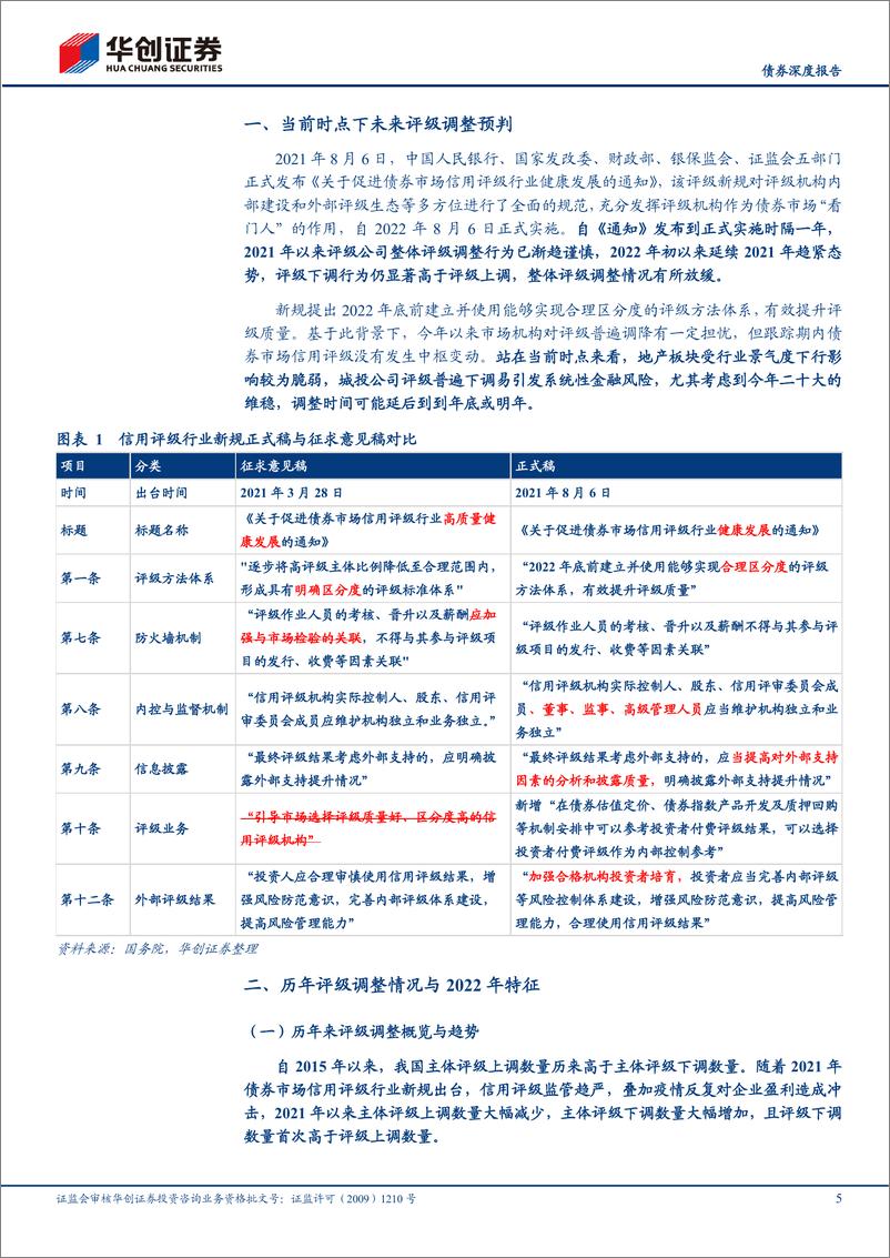 《【债券深度报告】评级新规后的跟踪期评级调整全景-20220821-华创证券-18页》 - 第6页预览图