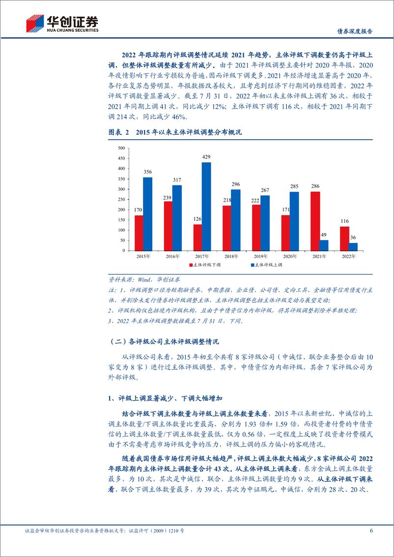 《【债券深度报告】评级新规后的跟踪期评级调整全景-20220821-华创证券-18页》 - 第7页预览图