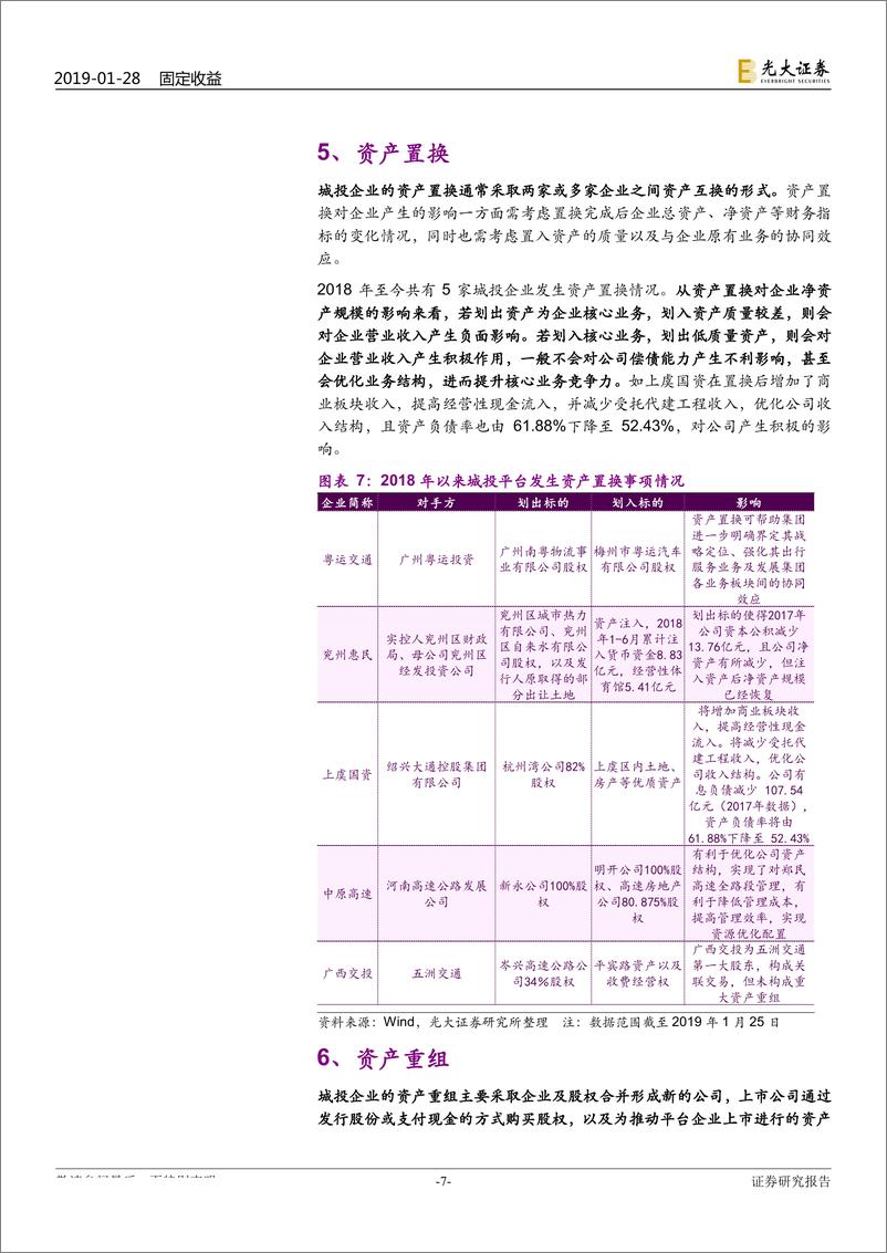 《城投债专题研究之四：城投平台资产划转与并购重组特点分析-20190128-光大证券-11页》 - 第8页预览图