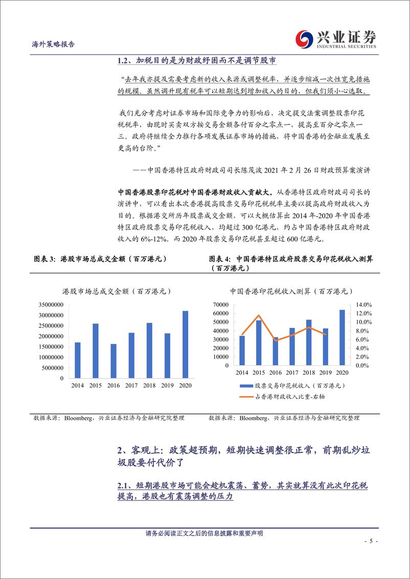 《港股上调印花税点评：炒作风歇，震荡不改港股牛市，趁机布局高性价比优质资产-20210224-兴业证券-12页》 - 第5页预览图