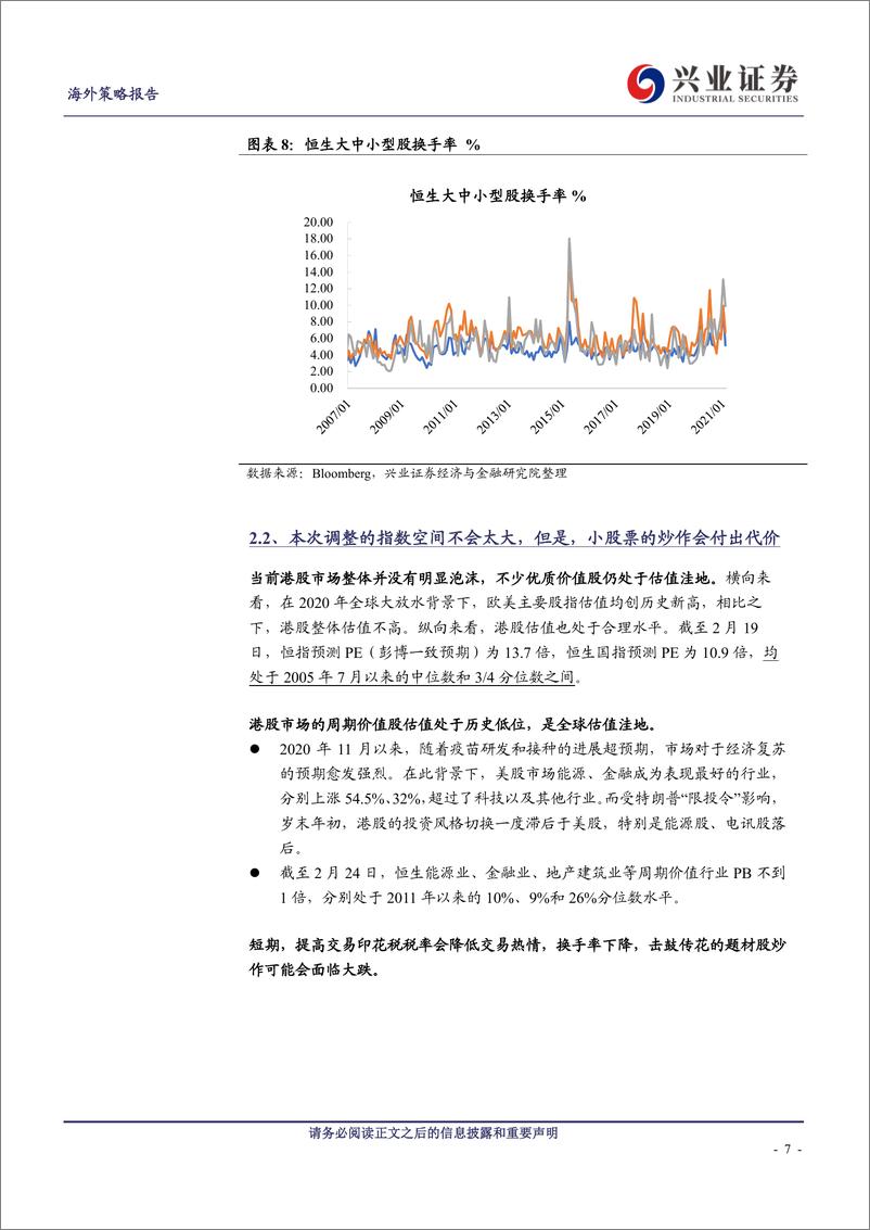 《港股上调印花税点评：炒作风歇，震荡不改港股牛市，趁机布局高性价比优质资产-20210224-兴业证券-12页》 - 第7页预览图