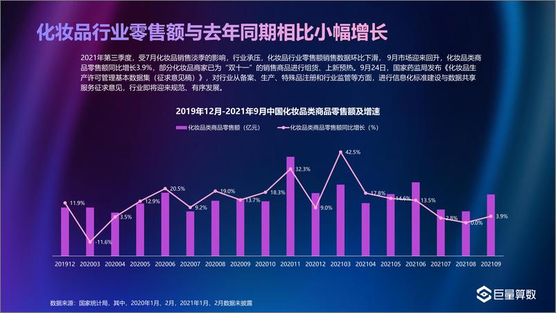 《2021抖音美妆行业洞察报告》 - 第5页预览图