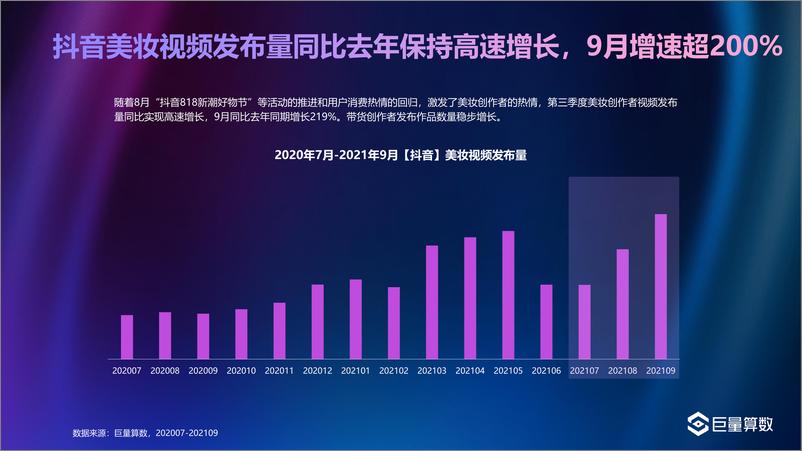 《2021抖音美妆行业洞察报告》 - 第6页预览图