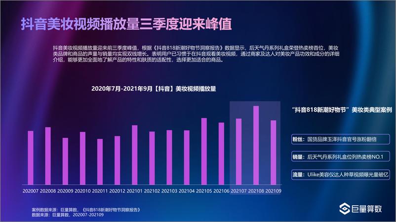 《2021抖音美妆行业洞察报告》 - 第7页预览图