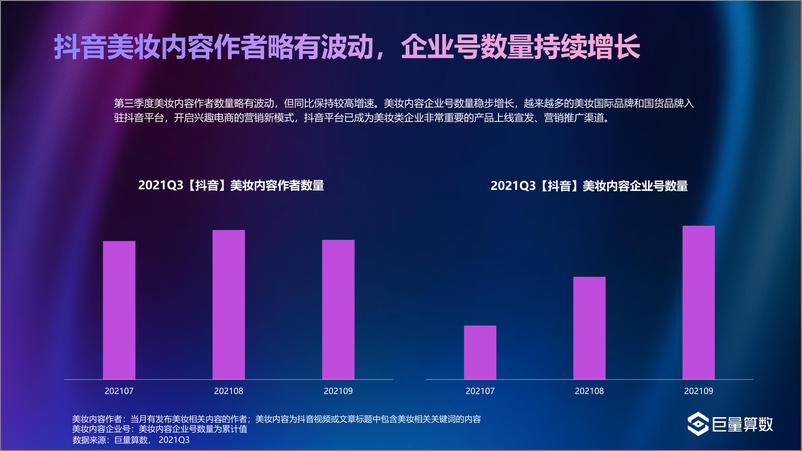 《2021抖音美妆行业洞察报告》 - 第8页预览图