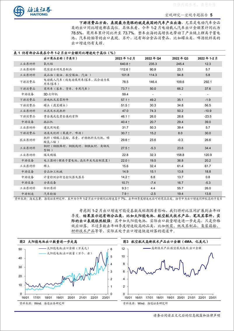 《海通证券-出口的结构：还有哪些亮点？-230409》 - 第5页预览图