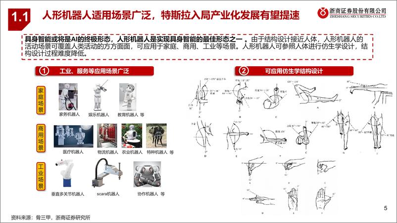 《人形机器人行业深度PPT：人形机器人，聚焦“具身智能”，产业化提速-20230701-浙商证券-67页》 - 第6页预览图