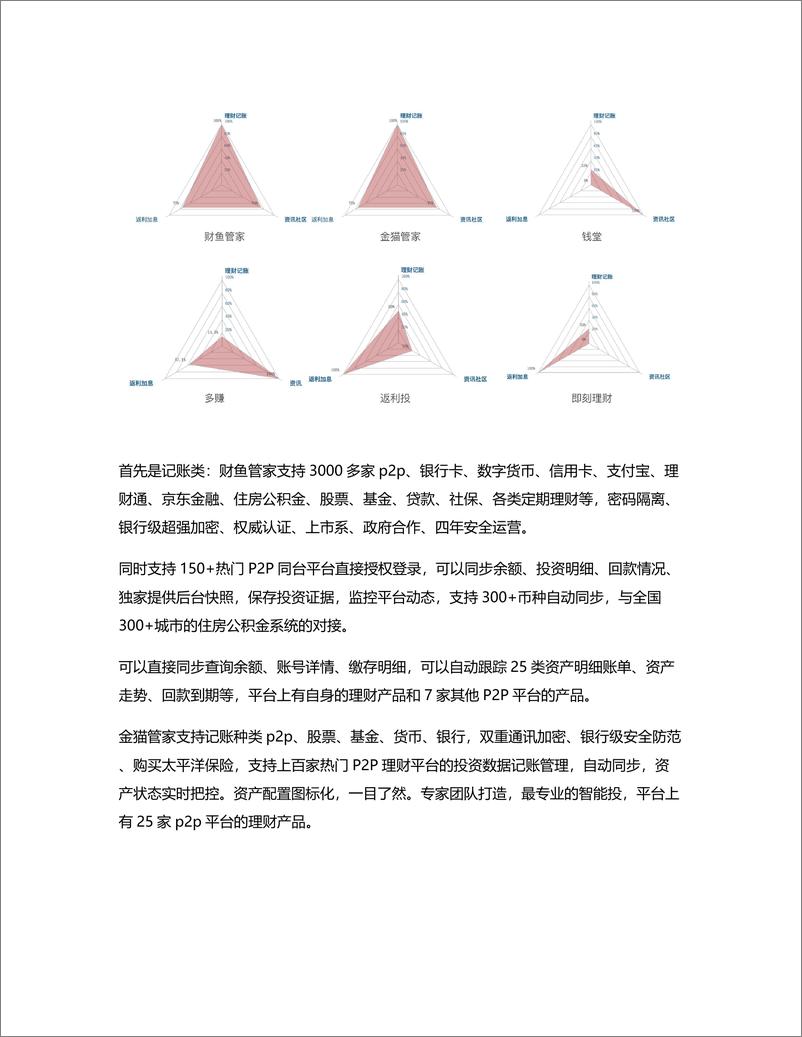 《从4个方面探讨：金融类导流产品竞品分析（一）》 - 第7页预览图