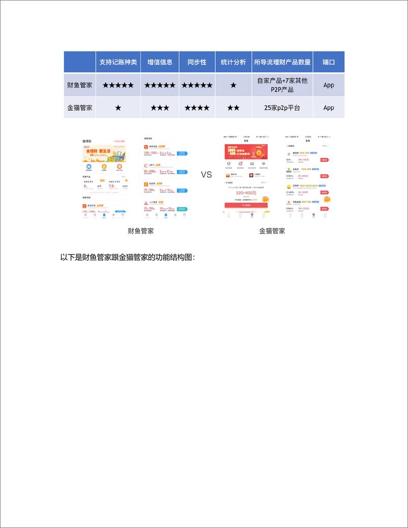 《从4个方面探讨：金融类导流产品竞品分析（一）》 - 第8页预览图