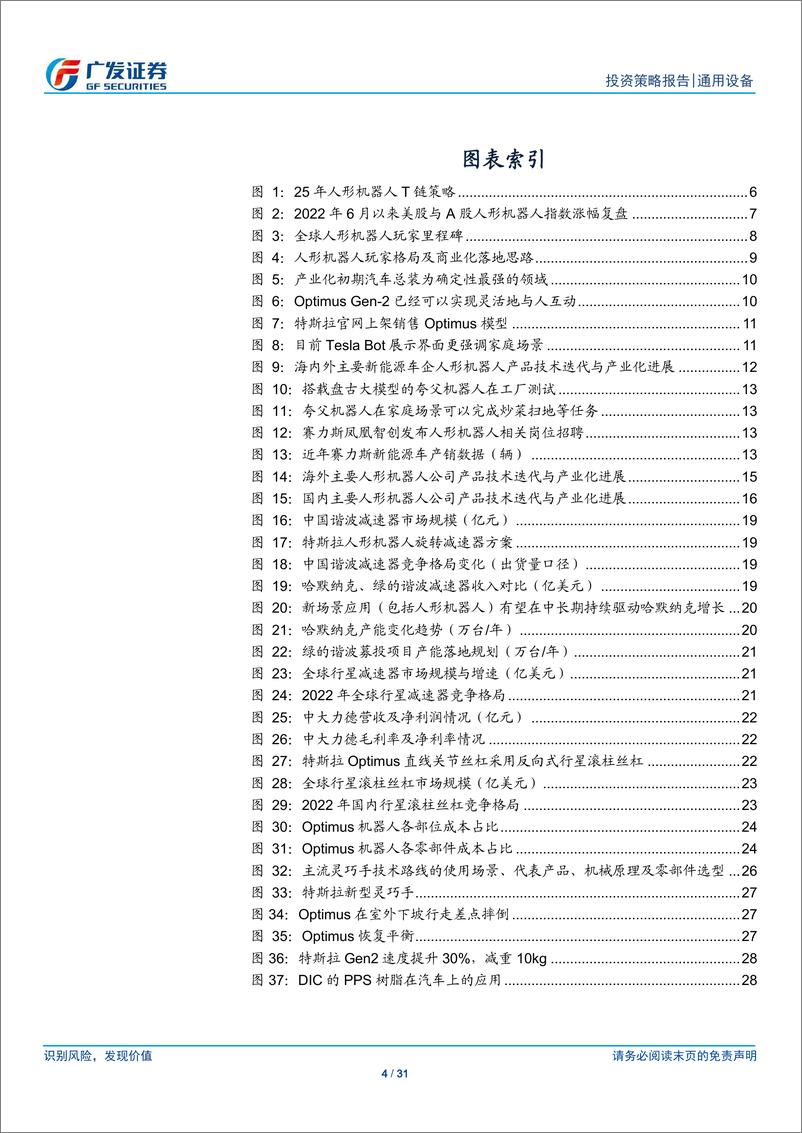 《机械人形机器人行业2025年投资策略_量产元年_确定性溢价和新生态圈共振》 - 第4页预览图