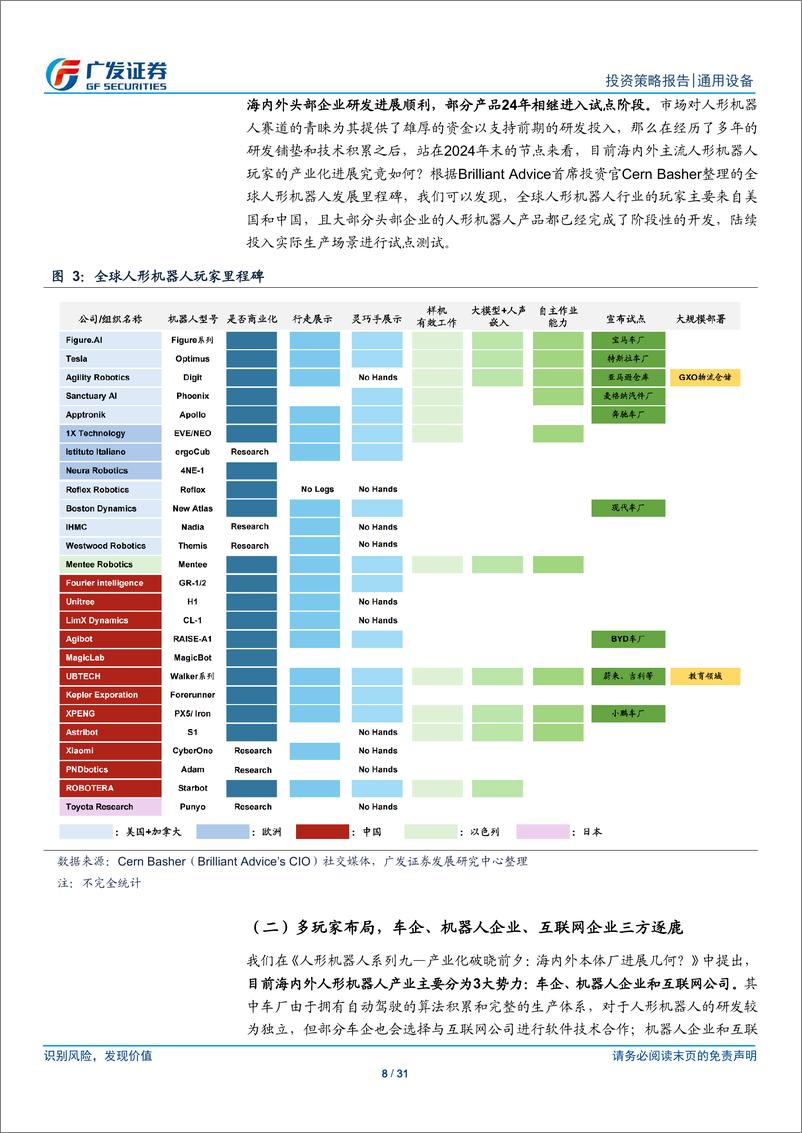 《机械人形机器人行业2025年投资策略_量产元年_确定性溢价和新生态圈共振》 - 第8页预览图